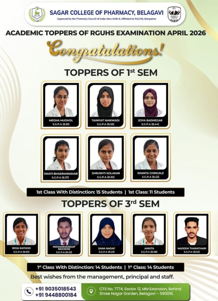 Academic Toppers of RGUHS Bengaluru                                     Examination April 2026